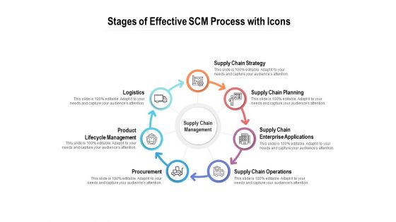 Stages Of Effective SCM Process With Icons Ppt PowerPoint Presentation Model Gridlines Stages Of Effective SCM Process With Icons Ppt PowerPoint Presentation Model Gridlines