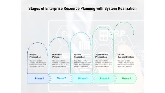 Stages Of Enterprise Resource Planning With System Realization Ppt Powerpoint Presentation Styles Deck Pdf