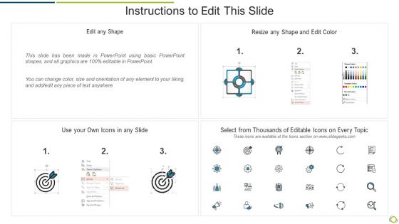 Stages Of Functional Process Development Planning Comparison Mockup PDF