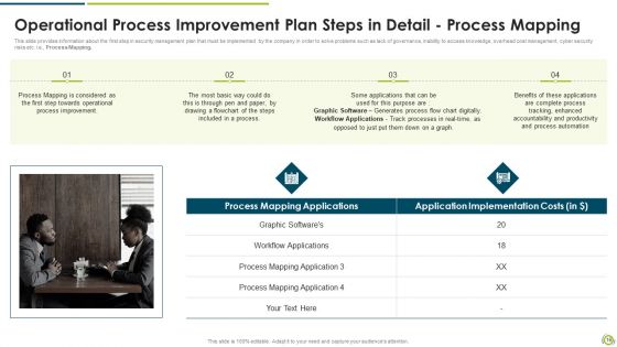Stages Of Functional Process Development Planning Ppt PowerPoint Presentation Complete Deck With Slides