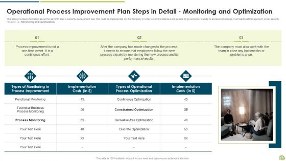 Stages Of Functional Process Development Planning Ppt PowerPoint Presentation Complete Deck With Slides