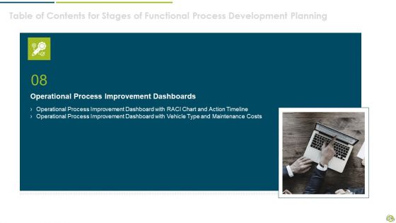 Stages Of Functional Process Development Planning Ppt PowerPoint Presentation Complete Deck With Slides