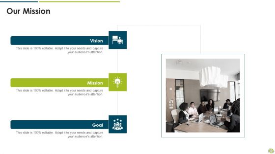 Stages Of Functional Process Development Planning Ppt PowerPoint Presentation Complete Deck With Slides