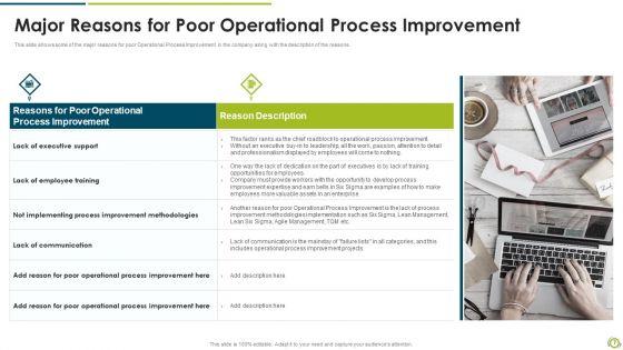Stages Of Functional Process Development Planning Ppt PowerPoint Presentation Complete Deck With Slides