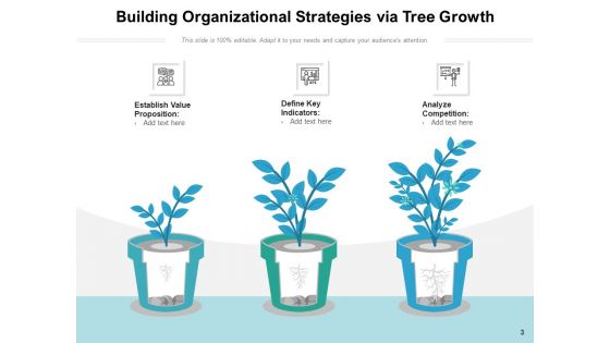 Stages Of Growing Tree Growth Resources Ppt PowerPoint Presentation Complete Deck