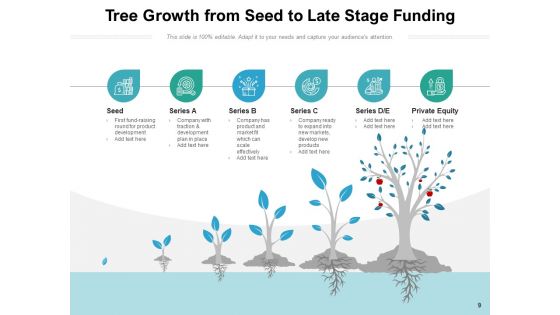 Stages Of Growing Tree Growth Resources Ppt PowerPoint Presentation Complete Deck