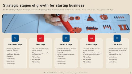 Stages Of Growth Ppt PowerPoint Presentation Complete Deck With Slides