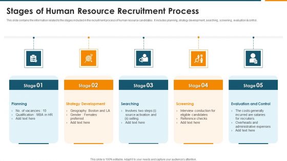 Stages Of Human Resource Recruitment Process Professional PDF
