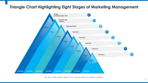 Stages Of Marketing Management Discuss Leaders Ppt PowerPoint Presentation Complete Deck With Slides