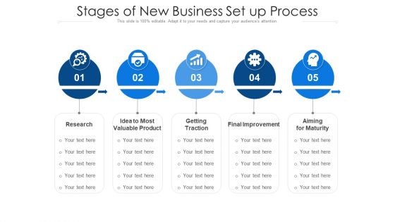 Stages Of New Business Set Up Process Ppt PowerPoint Presentation Icon Background Images PDF Stages Of New Business Set Up Process Ppt PowerPoint Presentation Icon Background Images PDF