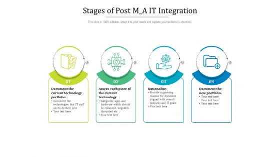 Stages Of Post M A IT Integration Ppt PowerPoint Presentation Gallery Clipart Images PDF