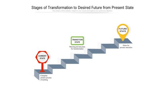 Stages Of Transformation To Desired Future From Present State Ppt PowerPoint Presentation Ideas Example File PDF