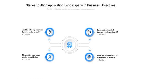 Stages To Align Application Landscape With Business Objectives Ppt PowerPoint Presentation Ideas Slideshow