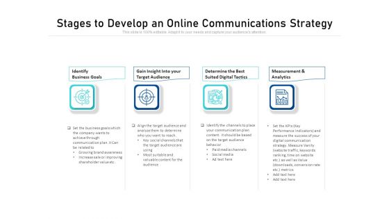 Stages To Develop An Online Communications Strategy Ppt PowerPoint Presentation Gallery Graphics PDF