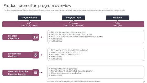Stages To Develop Demand Generation Tactics Ppt PowerPoint Presentation Complete Deck With Slides