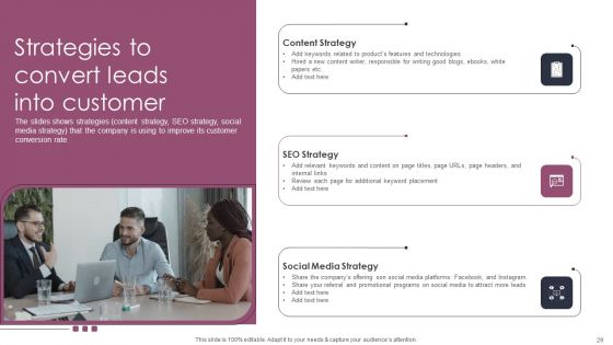 Stages To Develop Demand Generation Tactics Ppt PowerPoint Presentation Complete Deck With Slides