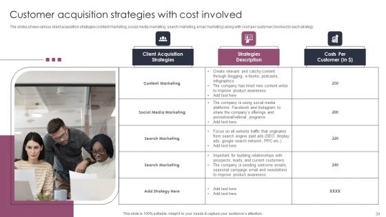 Stages To Develop Demand Generation Tactics Ppt PowerPoint Presentation Complete Deck With Slides