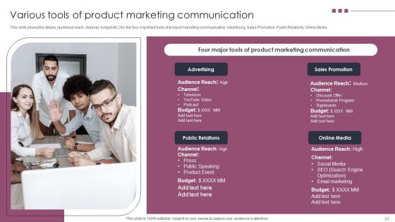 Stages To Develop Demand Generation Tactics Ppt PowerPoint Presentation Complete Deck With Slides