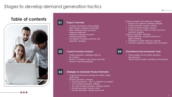 Stages To Develop Demand Generation Tactics Ppt PowerPoint Presentation Complete Deck With Slides