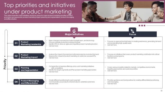 Stages To Develop Demand Generation Tactics Ppt PowerPoint Presentation Complete Deck With Slides