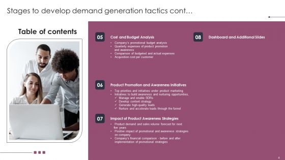 Stages To Develop Demand Generation Tactics Ppt PowerPoint Presentation Complete Deck With Slides