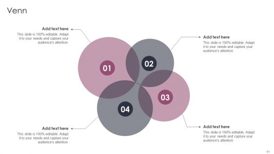 Stages To Develop Demand Generation Tactics Ppt PowerPoint Presentation Complete Deck With Slides