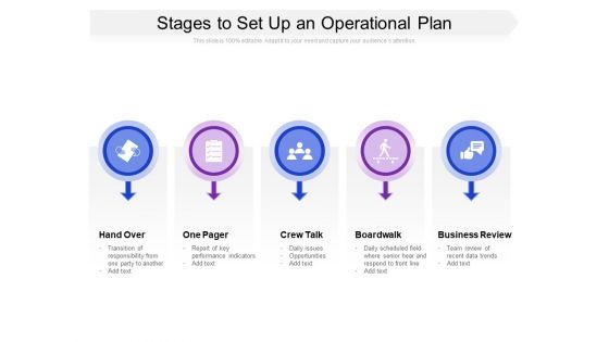 Stages To Set Up An Operational Plan Ppt PowerPoint Presentation Professional Template PDF