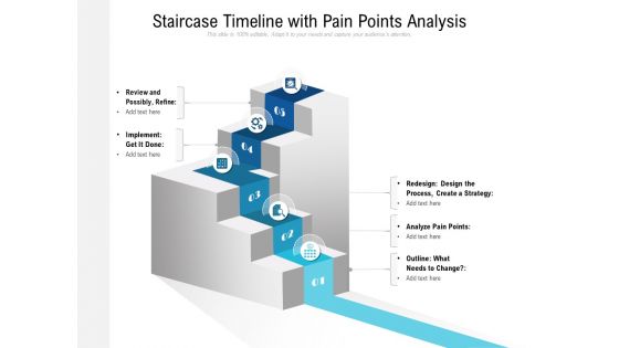 Staircase Timeline With Pain Points Analysis Ppt PowerPoint Presentation File Outline PDF