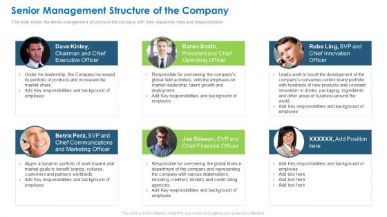 Stakeholder Administration To Improve Investors Value And Develop Business Performance Ppt PowerPoint Presentation Complete Deck With Slides