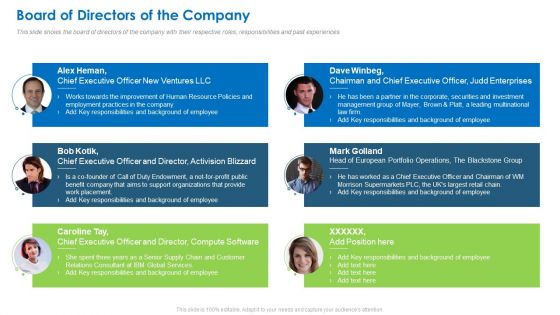 Stakeholder Administration To Improve Investors Value And Develop Business Performance Ppt PowerPoint Presentation Complete Deck With Slides