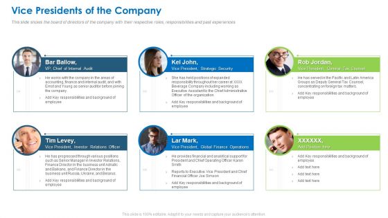 Stakeholder Administration To Improve Investors Value And Develop Business Performance Ppt PowerPoint Presentation Complete Deck With Slides