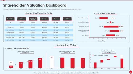 Stakeholder Capitalism For Long Term Value Addition Ppt PowerPoint Presentation Complete Deck With Slides