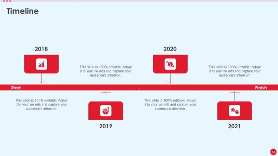 Stakeholder Capitalism For Long Term Value Addition Ppt PowerPoint Presentation Complete Deck With Slides