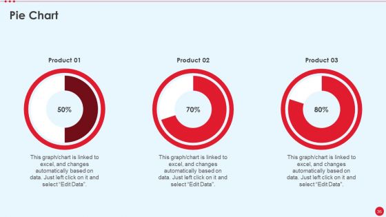 Stakeholder Capitalism For Long Term Value Addition Ppt PowerPoint Presentation Complete Deck With Slides