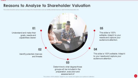 Stakeholder Capitalism For Long Term Value Addition Ppt PowerPoint Presentation Complete Deck With Slides