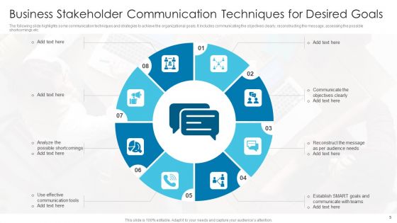 Stakeholder Communication Ppt PowerPoint Presentation Complete With Slides