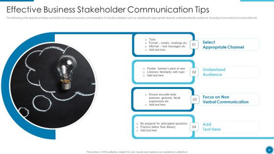 Stakeholder Communication Ppt PowerPoint Presentation Complete With Slides