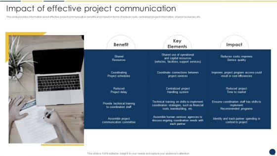 Stakeholder Communication Program Impact Of Effective Project Communication Professional PDF