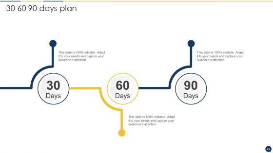 Stakeholder Communication Program Ppt PowerPoint Presentation Complete Deck With Slides