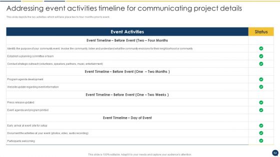 Stakeholder Communication Program Ppt PowerPoint Presentation Complete Deck With Slides