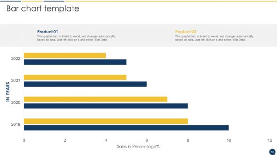 Stakeholder Communication Program Ppt PowerPoint Presentation Complete Deck With Slides