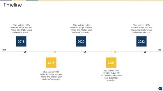 Stakeholder Communication Program Ppt PowerPoint Presentation Complete Deck With Slides