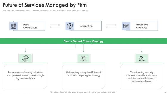 Stakeholder Deck Presentation For Services Deliverables Ppt PowerPoint Presentation Complete Deck With Slides