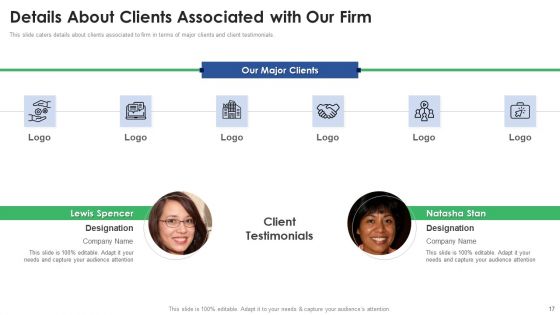 Stakeholder Deck Presentation For Services Deliverables Ppt PowerPoint Presentation Complete Deck With Slides