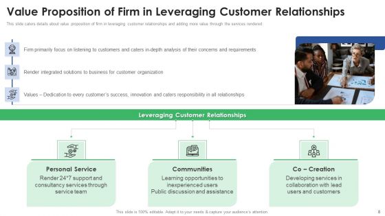 Stakeholder Deck Presentation For Services Deliverables Ppt PowerPoint Presentation Complete Deck With Slides