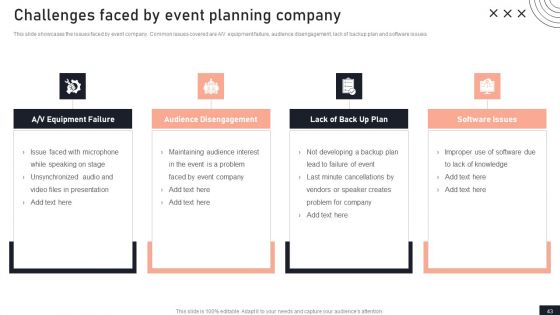 Stakeholder Engagement Plan For Launch Event Ppt PowerPoint Presentation Complete Deck With Slides