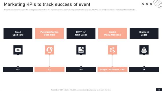 Stakeholder Engagement Plan For Launch Event Ppt PowerPoint Presentation Complete Deck With Slides