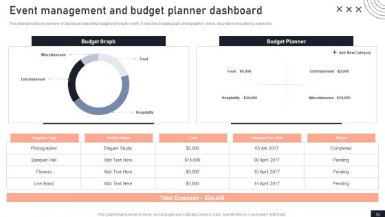 Stakeholder Engagement Plan For Launch Event Ppt PowerPoint Presentation Complete Deck With Slides