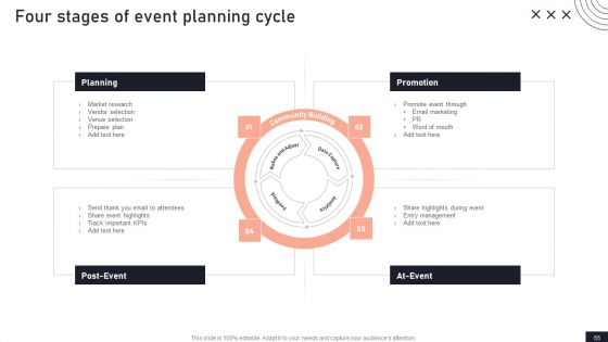 Stakeholder Engagement Plan For Launch Event Ppt PowerPoint Presentation Complete Deck With Slides