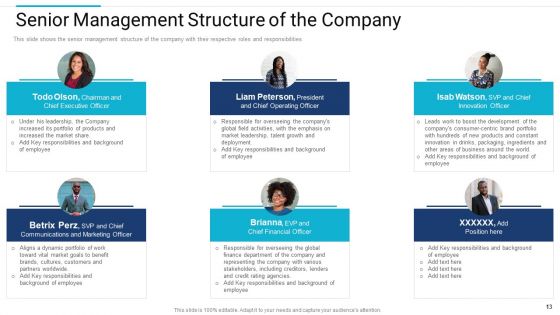 Stakeholder Governance To Improve Overall Corporate Performance Ppt PowerPoint Presentation Complete Deck With Slides